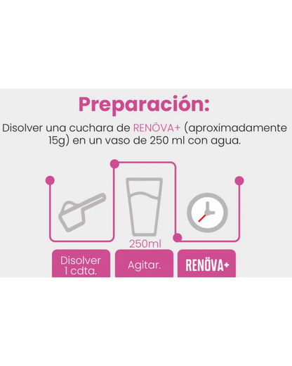 Renova Plus Colágeno Hidrolizado